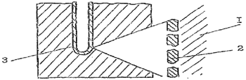 Рисунок 4. Схема отбора почвенного раствора вакуумным лизиметром: 1 – почва; 2 – стенка лизиметра; 3 – лизиметр из пористого материала (Скрынникова, 1977).